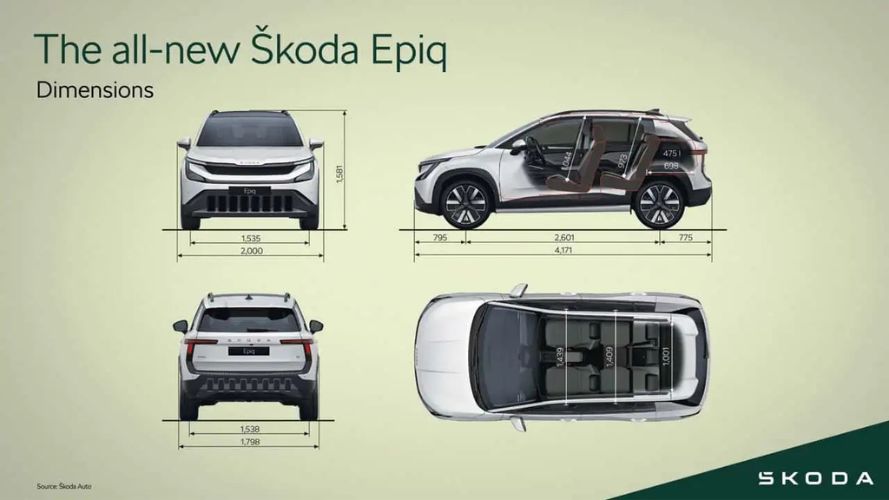 nuova skoda epiq dimensioni